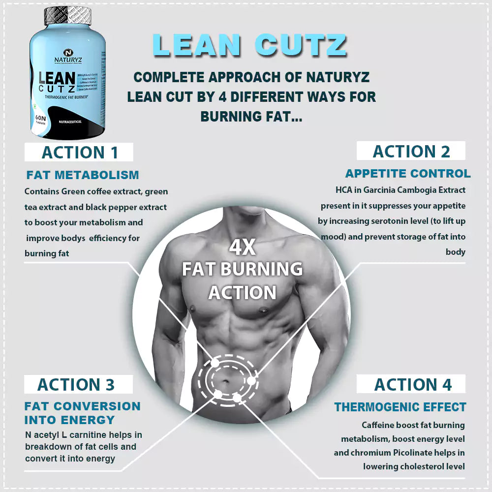 LEAN CUTZ Thermogenic Fat Burner Tablets