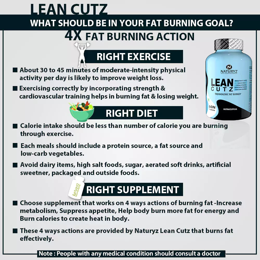 LEAN CUTZ Thermogenic Fat Burner Tablets