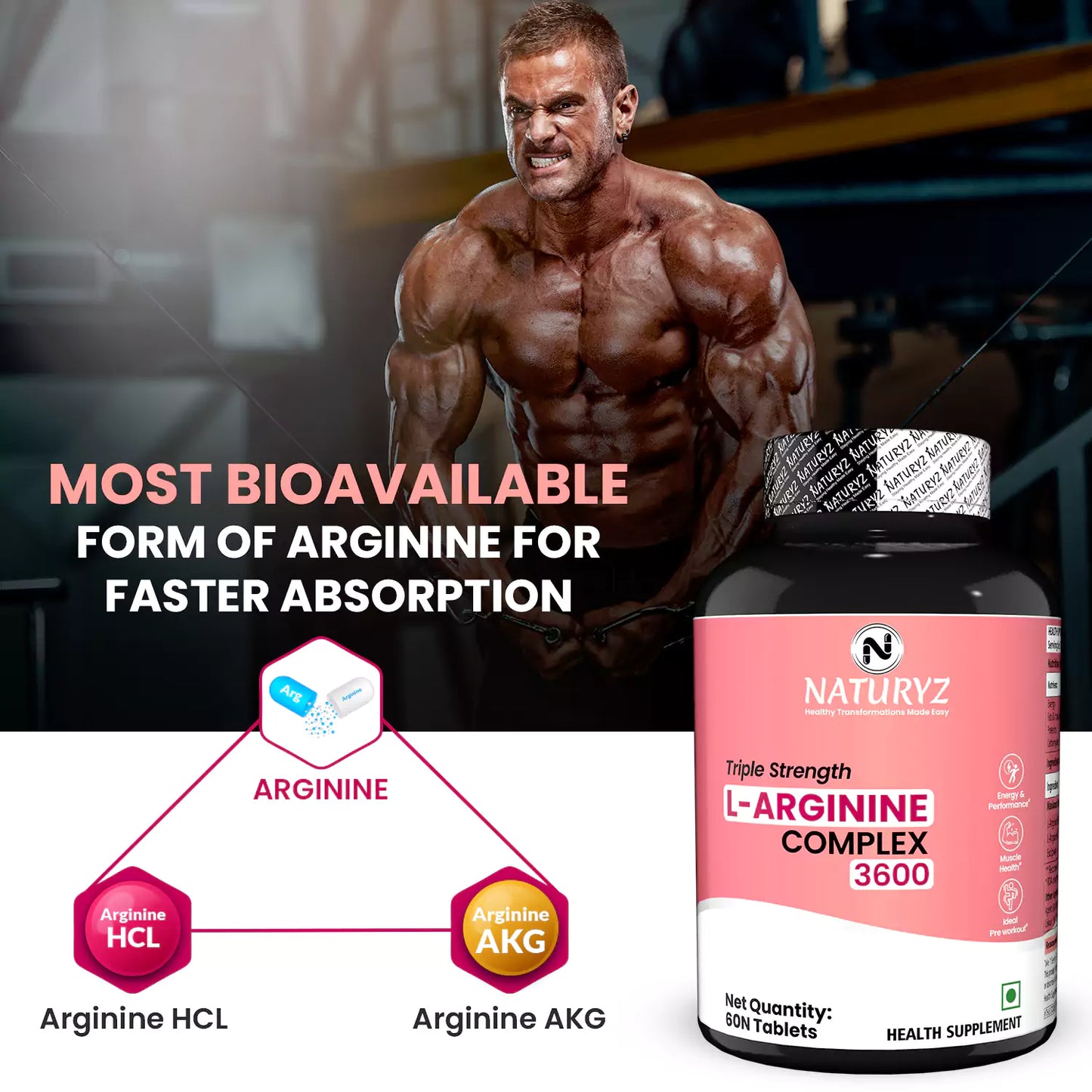 Triple Strength 3600mg L-Arginine Complex | Bioactive form Arginine AKG