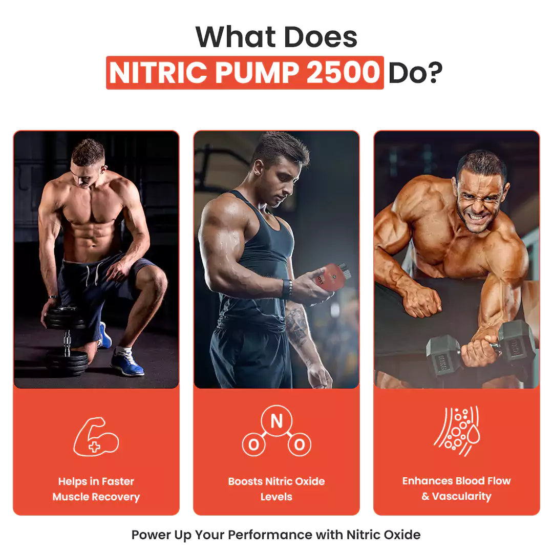 Nitric Pump 2500 mg Extra Strength L-Arginine