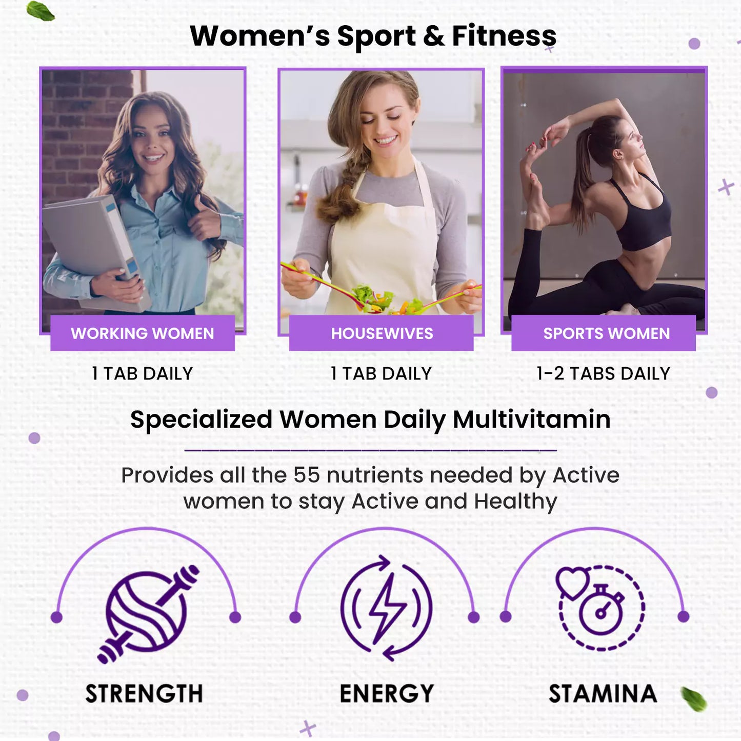 Women’s Sport & Fitness Multivitamin for Active & Sports Women