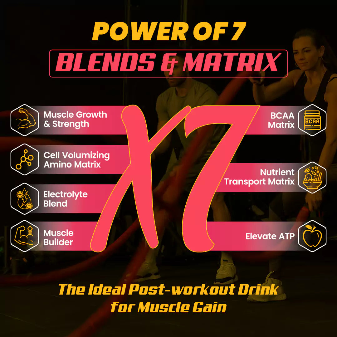 Creatine X7 Ideal Post Workout Supplement With Power of 7 Blends & Matrix (MixFruit Cocktail)