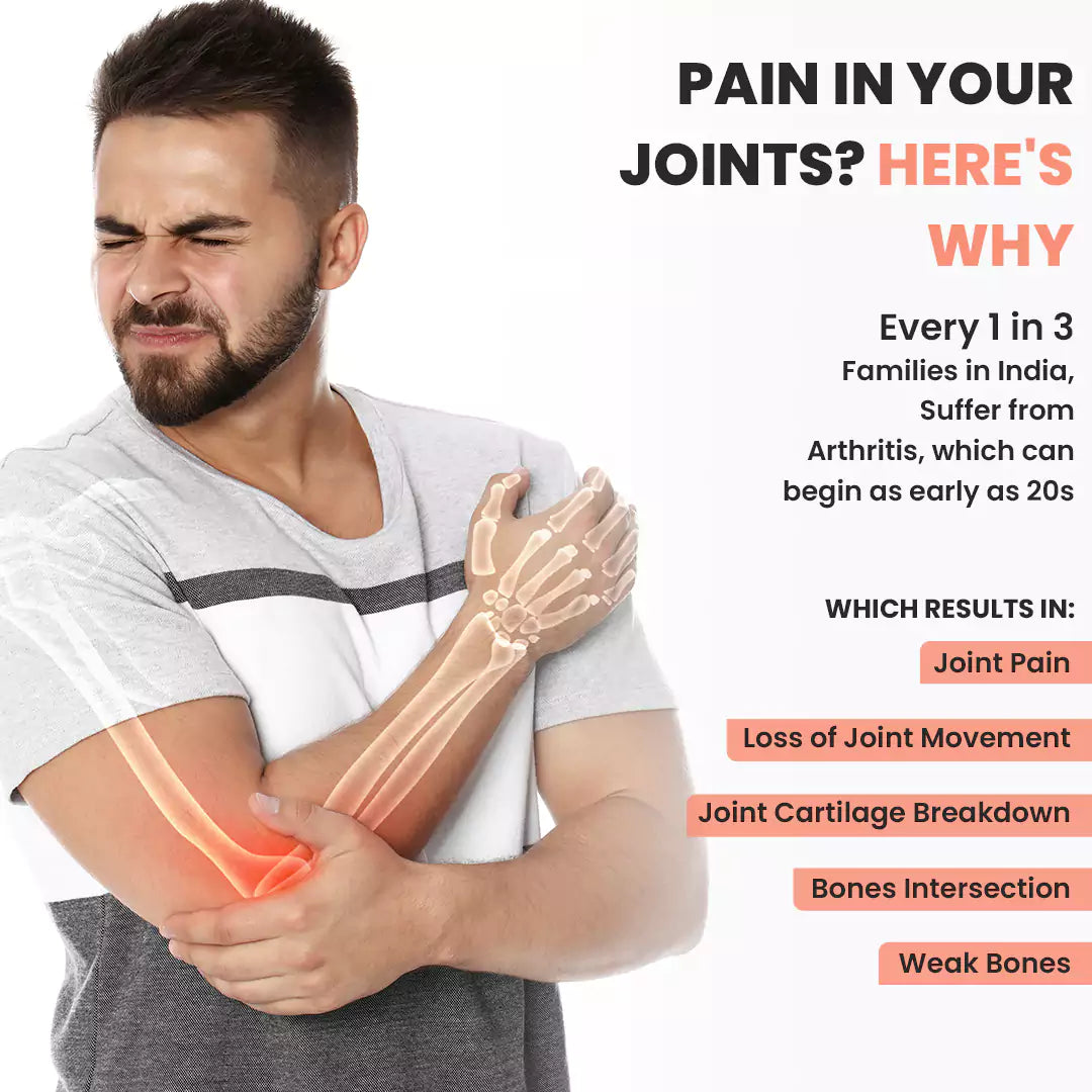 All in 1 Move Free Joint Pro Joint Support Supplement with Glucosamine