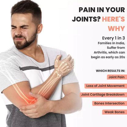 All in 1 Move Free Joint Pro Joint Support Supplement with Glucosamine