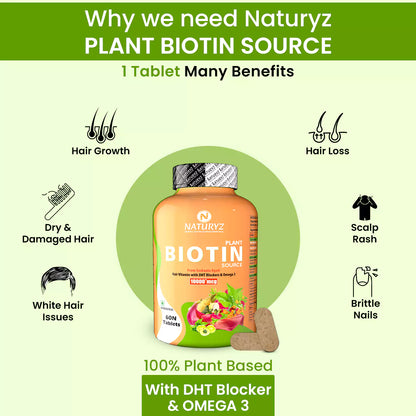 100% Plant Based Biotin with DHT Blockers