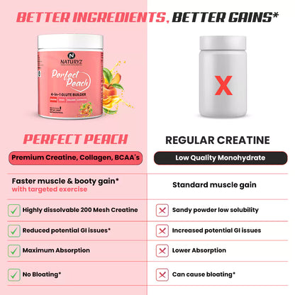 Perfect Peach 4 in 1 Glute Builder With Creatine (Peach Flavour)