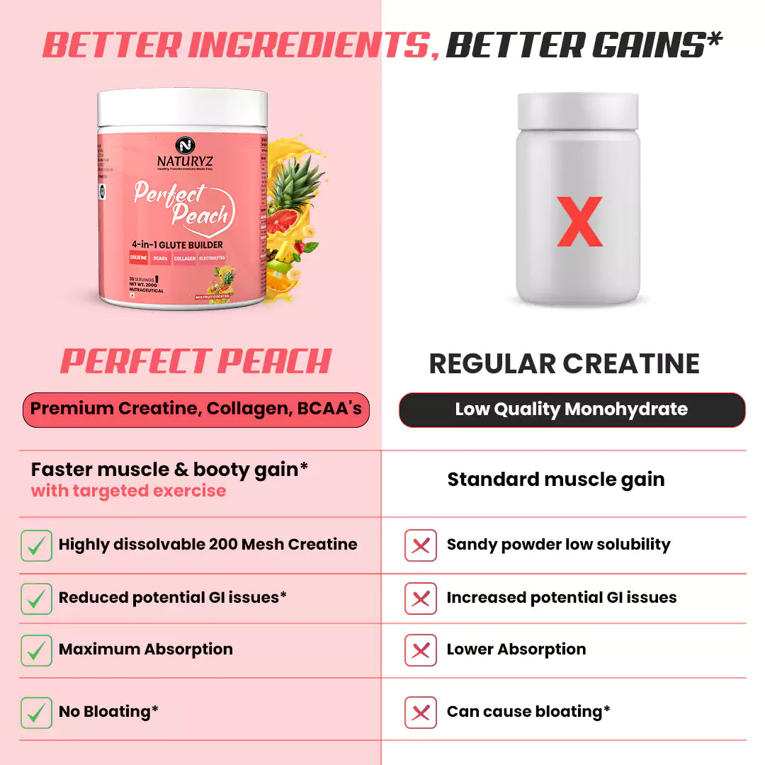 Perfect Peach 4 in 1 Glute Builder With Creatine (Mix Fruit Cocktail)