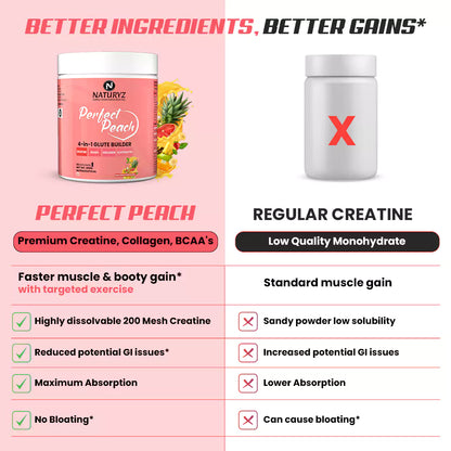 Perfect Peach 4 in 1 Glute Builder With Creatine (Mix Fruit Cocktail)