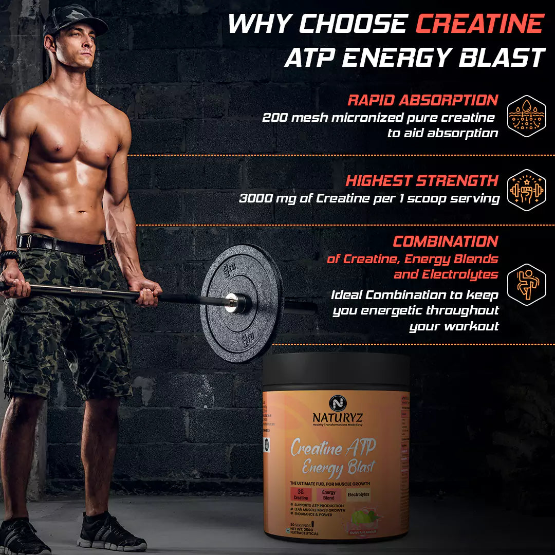 Creatine ATP Energy Blast With 3G Creatine (Guava)