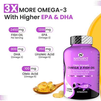 Triple Strength OMEGA 3 Fish Oil - 60 Softgels