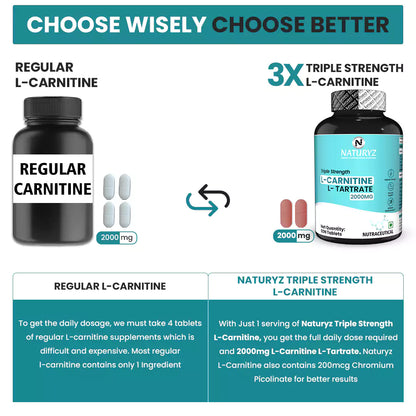 Triple Strength L-Carnitine L-Tartrate 2000mg