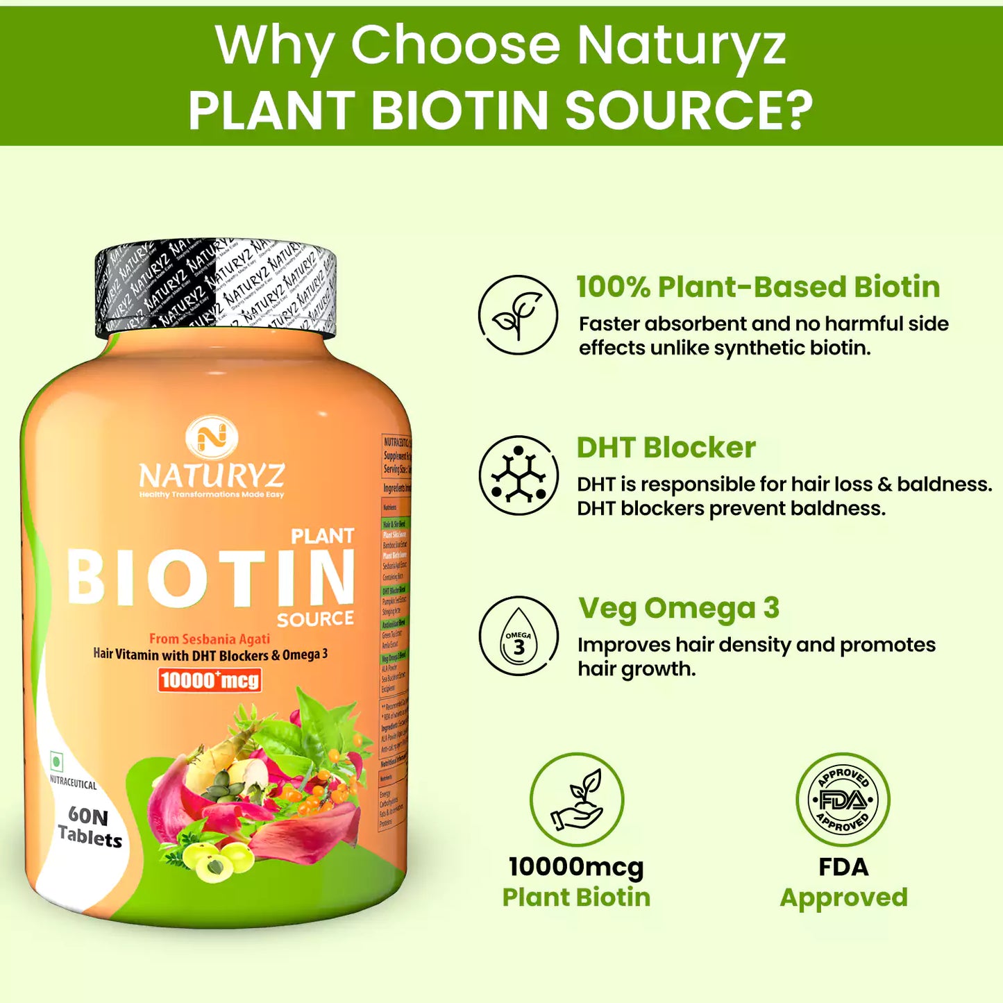 100% Plant Based Biotin with DHT Blockers