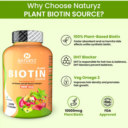 100% Plant Based Biotin with DHT Blockers