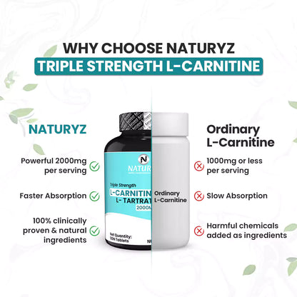 Triple Strength L-Carnitine L-Tartrate 2000mg