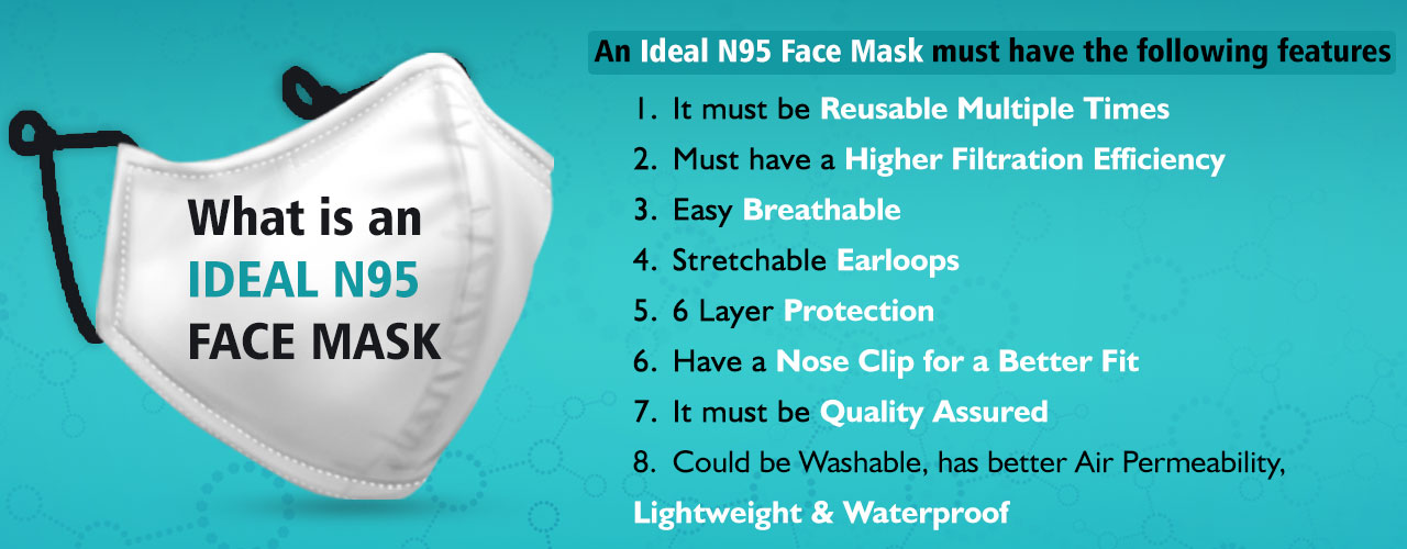 an ideal N95 face mask for men and women